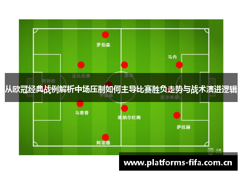 从欧冠经典战例解析中场压制如何主导比赛胜负走势与战术演进逻辑